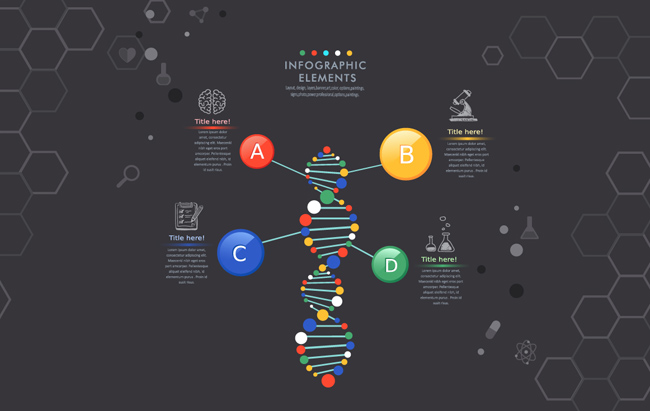 创意生物DNA结构图表背景设计素材下载