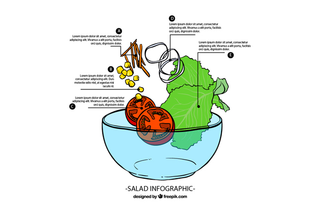 手绘沙拉美食创意背景设计矢量素材