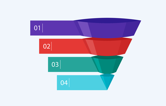 四阶段的信息图表模板漏斗矢量图