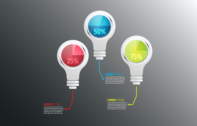 创意百分比灯泡数据图表