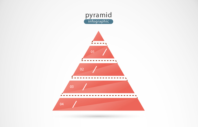 金字塔数据图表素材下载