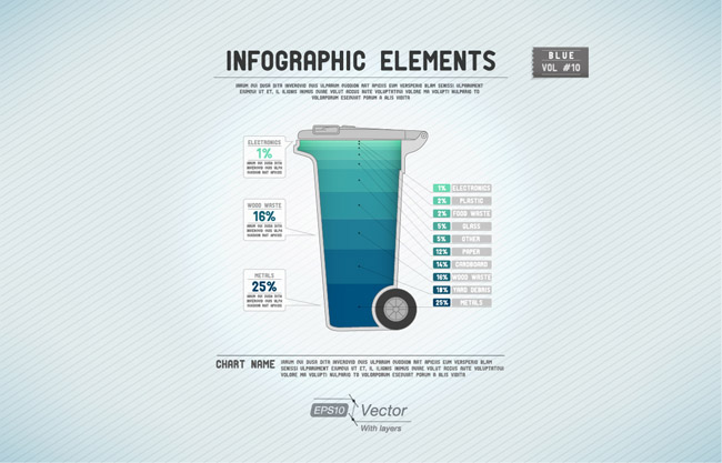 垃圾桶信息图表图片