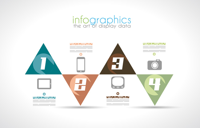三角形组图式信息图表