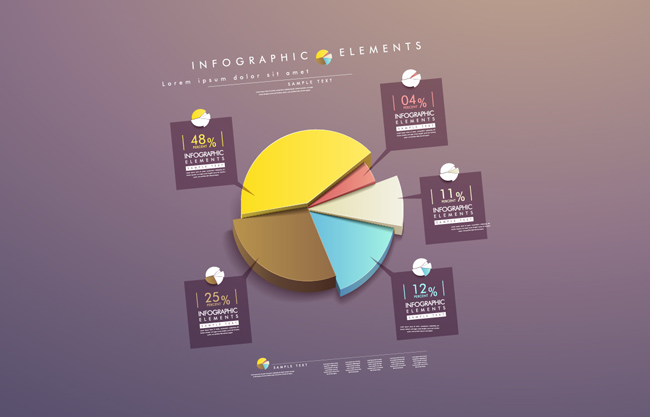 扇形统计图信息图表素材