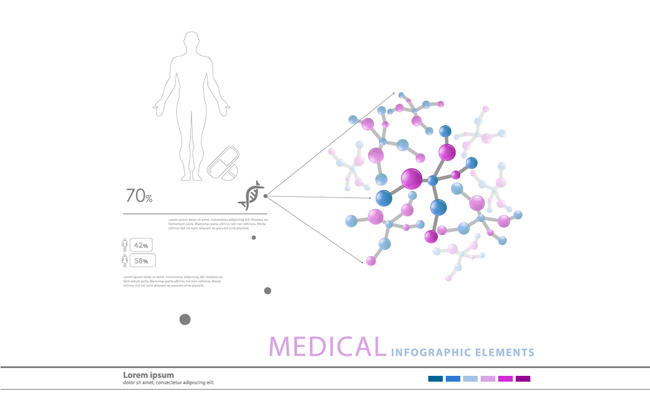 生物医学信息图表图片