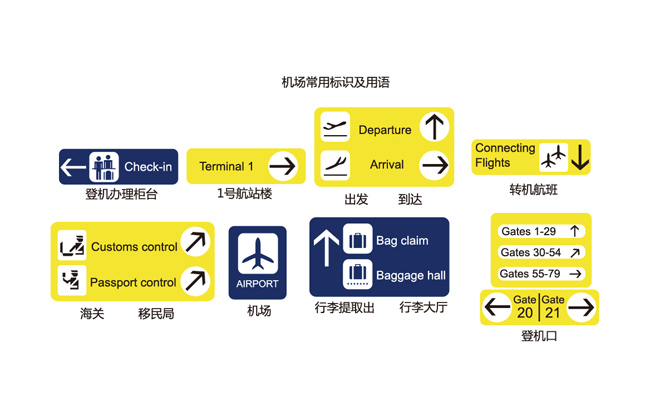 机场常用标识素材矢量设计