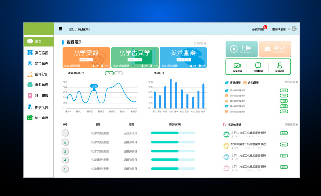 监管后台管理系统数据可视化界面插图素材