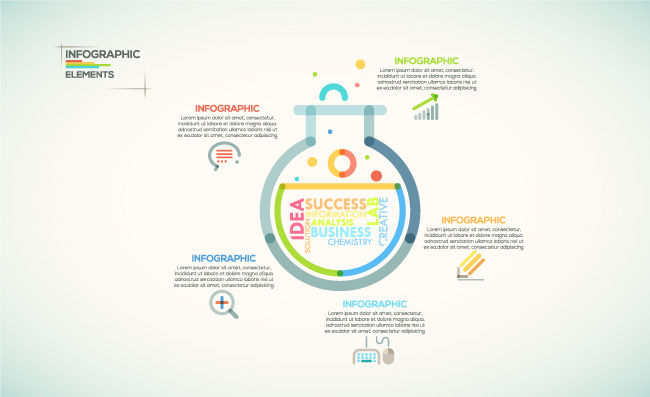 化学信息图表素材