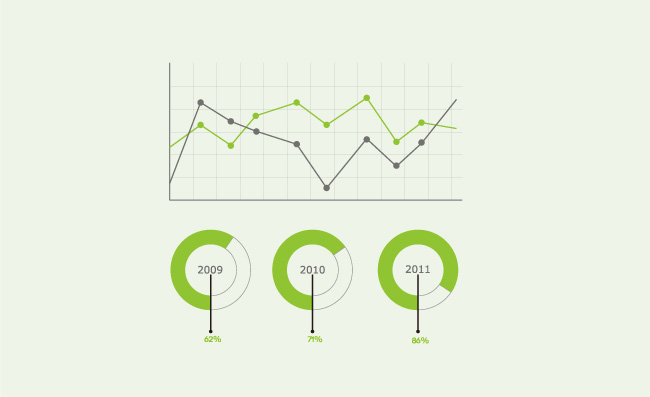 绿色数据矢量图表素材