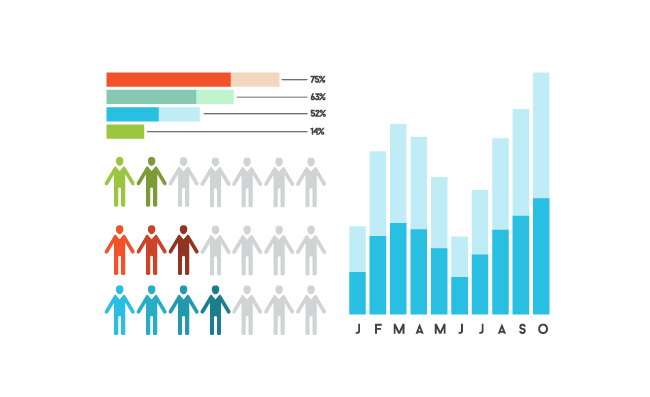 人员数据统计图表素材