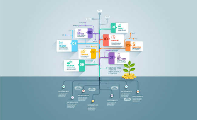 树状分析信息图表素材