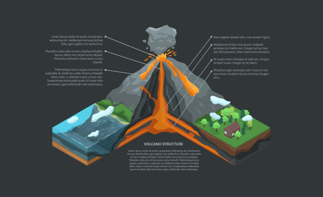 火山剖面图等距火山矢量信息图表