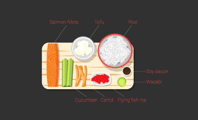 食物信息标注素材