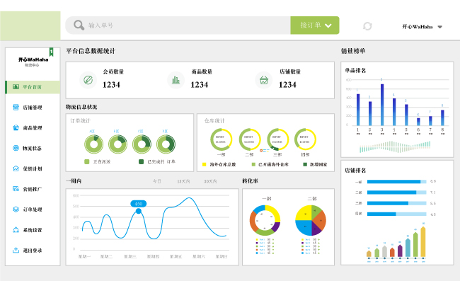 系统数据汇总简洁平面风大数据后台系统图表界面