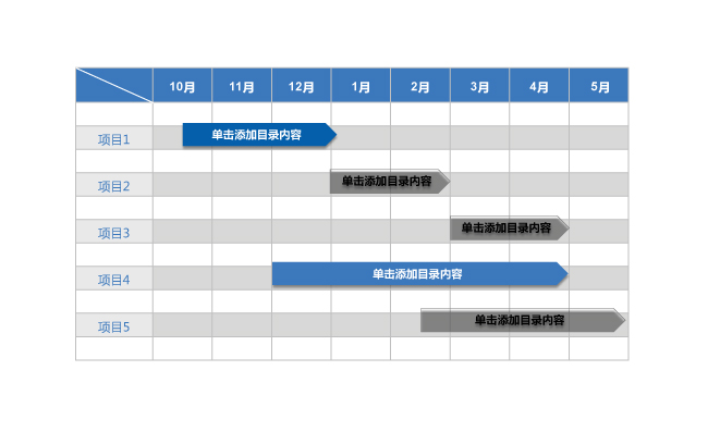 项目规划进度表格素材