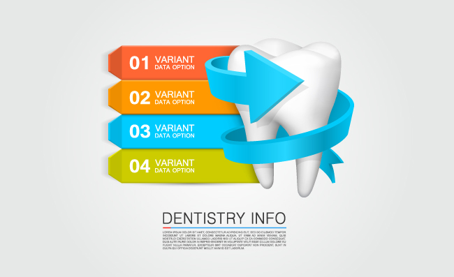 牙齿保健信息图矢量素材