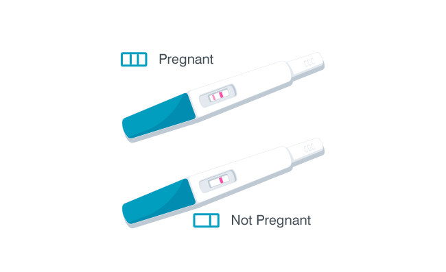 验孕试纸测孕棒怀孕测试图矢量