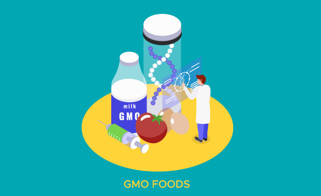 生物工程转基因产品研究食品牛奶鸡蛋背景矢量图