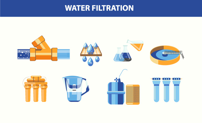 现代技术水过滤工艺连接系统液体分离矢量图