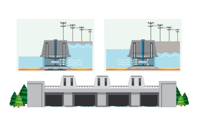 大坝水利工程水力发电图解插图